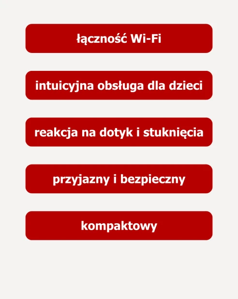 opis-obrazkowy-robota-edukacyjnego-dla-dzieci.png